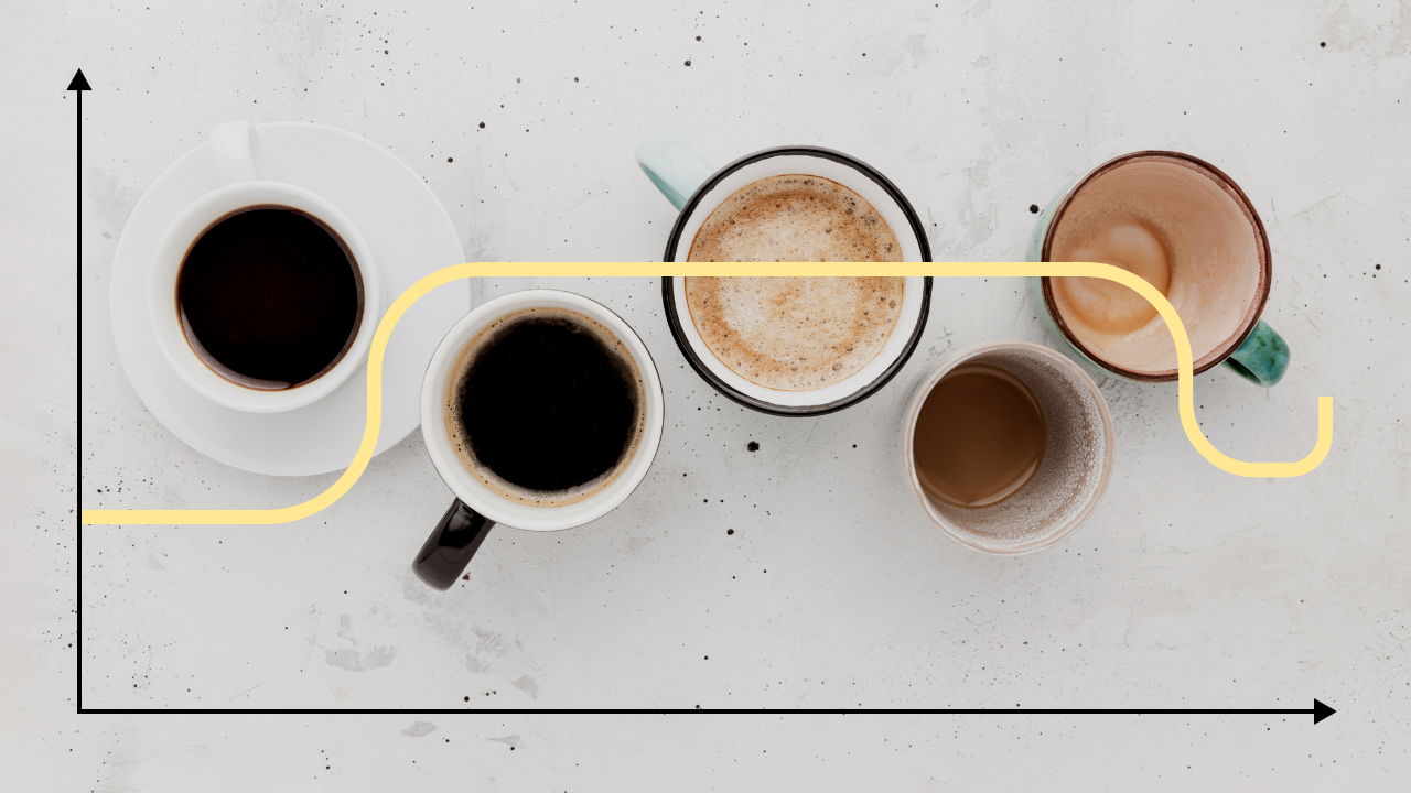 coffee cups and growth chart
